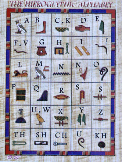 The&nbsp;Hieroglyphic&nbsp;Alphabet
