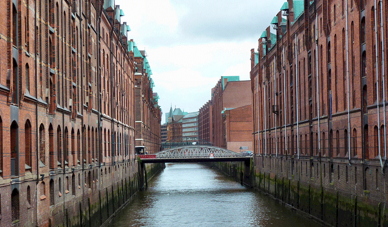 Speicherstadt