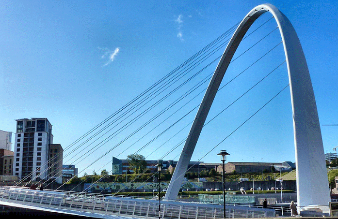 Millennium&nbsp;Bridge