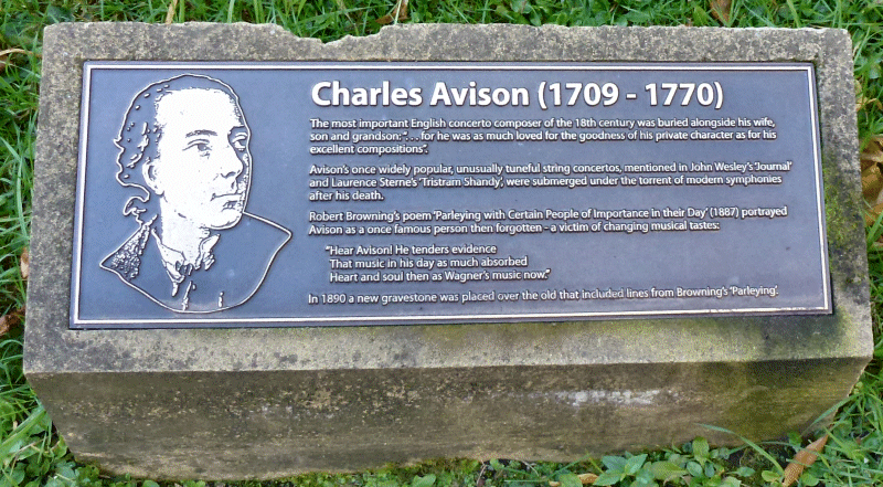 Grafsteen Charles&nbsp;Avison